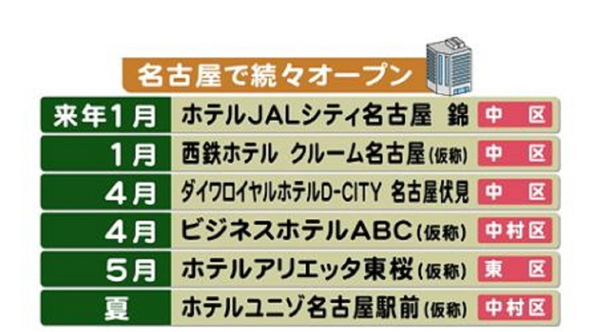 特集 宿泊しない地元の人もターゲットとは ホテル激戦区 名古屋でリニューアルや開業続々 東海テレビ