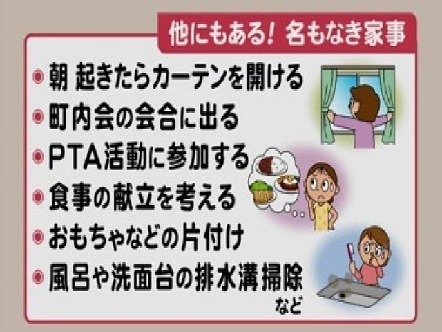 特集 イライラする 名もなき家事 は 仕組み で解決 片付けのプロに聞く 億劫にならない 手間の省き方