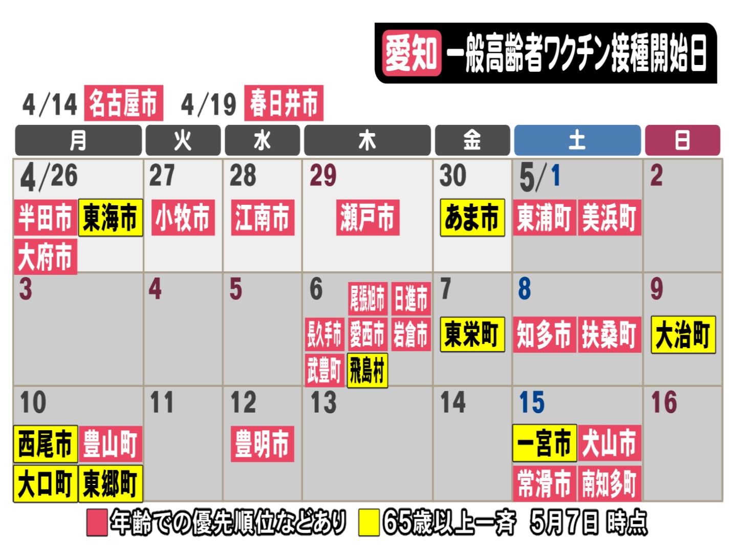 特集 9日迄に県内4割程の自治体で開始へ コロナワクチン一般高齢者向け接種 愛知の日程最新情報 7日時点