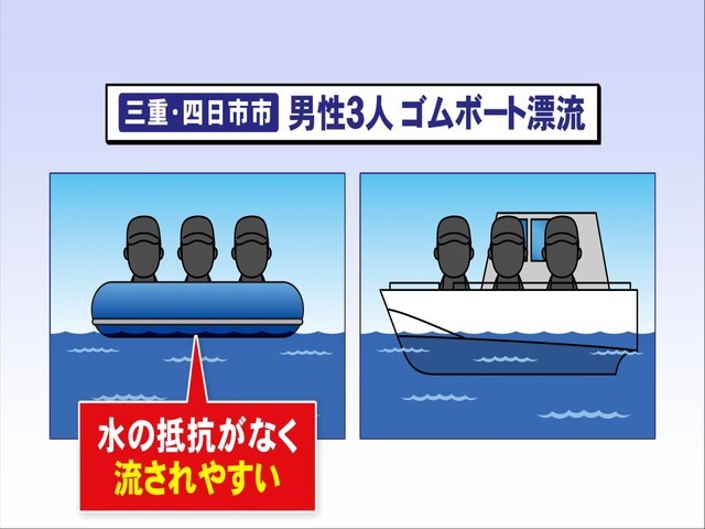 特集 救命胴衣もつけず風速10mの中 買ったばかりのゴムボートで3人が一時漂流 船より風の影響受けやすく