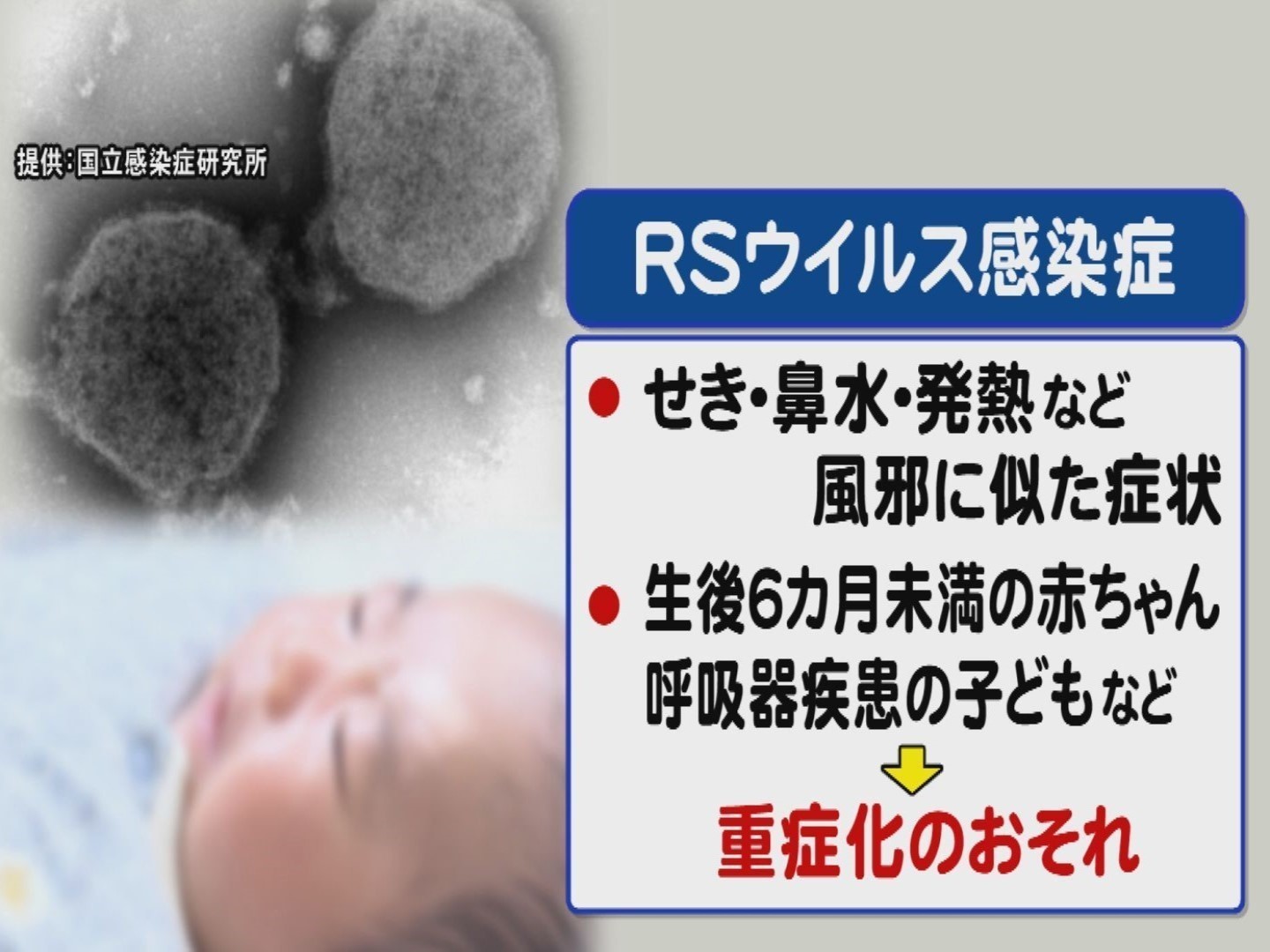 風邪のような症状で乳幼児が重症化も Rsウイルス感染症 全国で流行 医師 苦しくなり 無呼吸 に 東海テレビnews