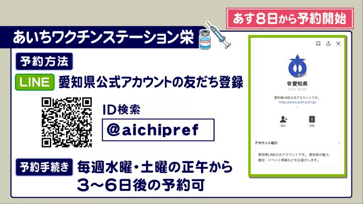 8日から受付開始 若者向け接種会場 あいちワクチンステーション栄 予約手続きの方法やスケジュールは 東海テレビnews