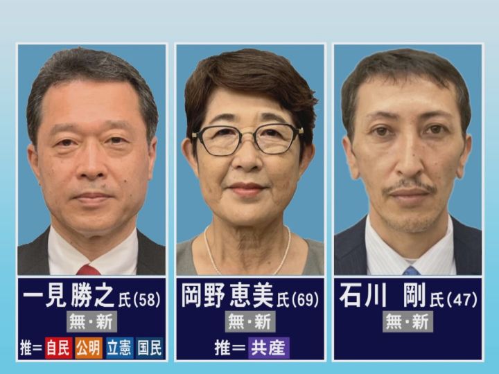 12日投開票 三重県知事選 宣言下 で各候補者が最後の訴え コロナ対策や終息後の経済対策など争点 東海テレビnews