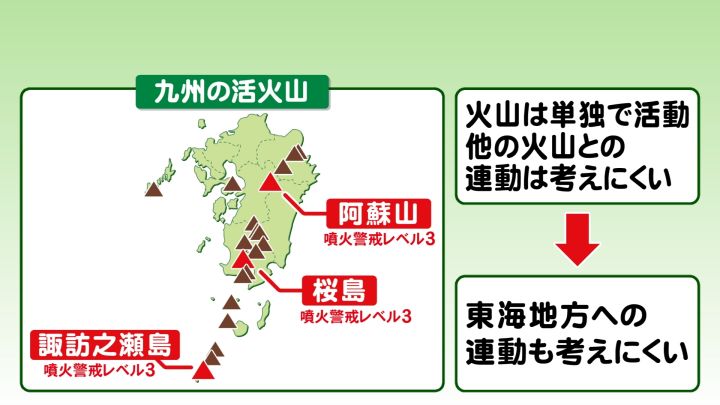 阿蘇山噴火受け専門家に取材 東海3県にある 活火山 の現状 5つ全て岐阜で乗鞍岳も約500年前に噴火 東海テレビnews