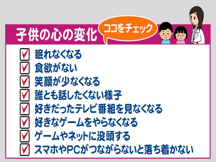 ゲームやネットとの関わりにも目配りを 気付きづらい 子供の心の変化 家でも確認できる 8つのポイント 東海テレビnews