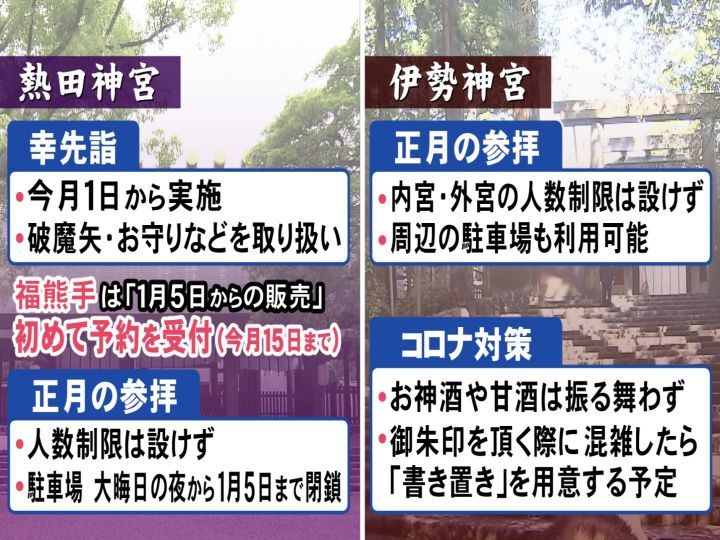 省スペース 洗える おしゃれ 令和二年1月1日☆元旦♥️熱田神宮 御朱印