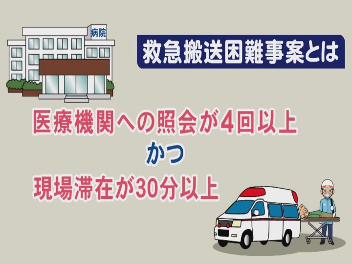 提携病院での一時受入も既に活用 第6波で再急増 緊急搬送困難事案 21年1月には救急車内で急変し死亡も 東海テレビnews