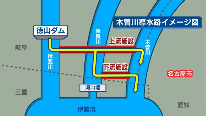 名古屋市長が一転計画認める姿勢に…徳山ダムの『木曽川導水路』とは 市