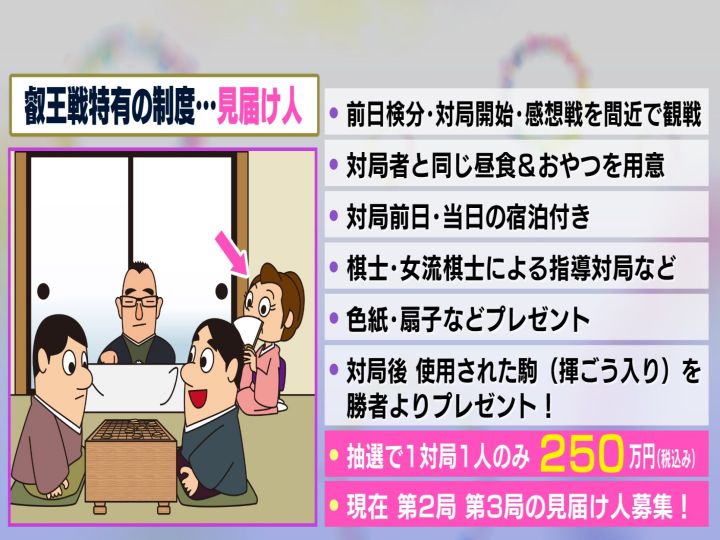 値段は250万円…叡王戦第2局と第3局の名古屋対局で「見届け人」募集中