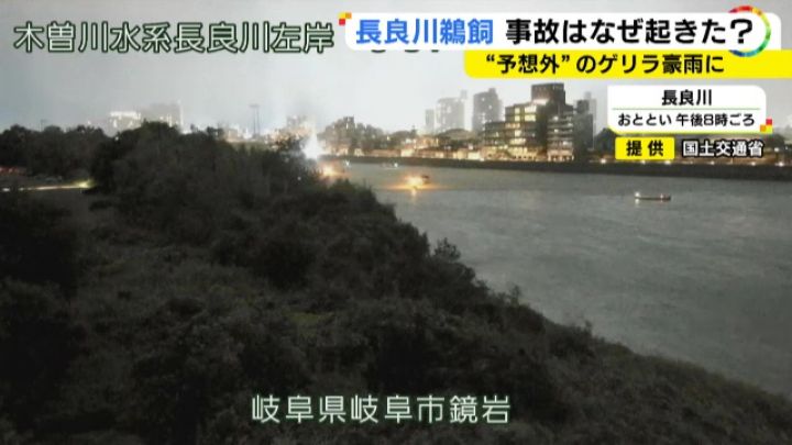 長良川 水位 クリアランス 長良 橋 カメラ