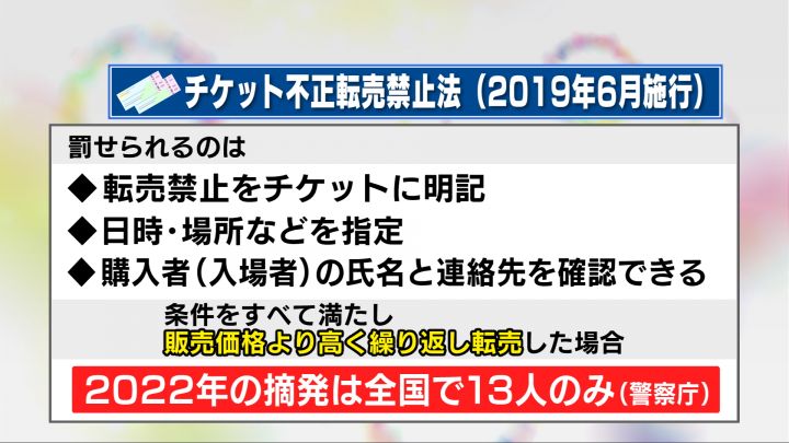 日本シリーズのチケット発売で“争奪戦”に…度々問題となる『不正転売』禁止する法律施行も検挙少ないワケ | 東海テレビNEWS