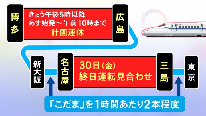 名古屋市内〜三島駅(静岡県)までの新幹線チケット 注文