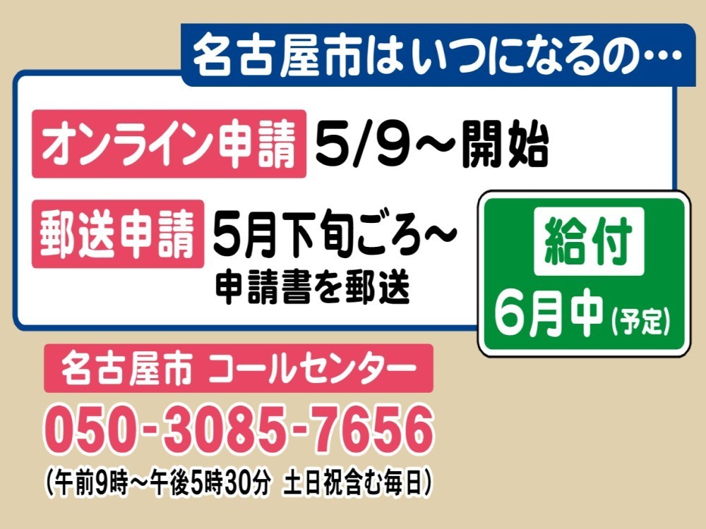 10万円の 特別定額給付金 名古屋市のオンライン申請は5月9日から