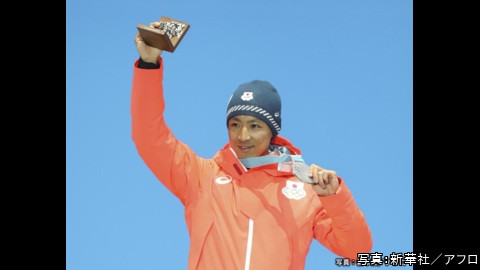 北京オリンピック　ノルディック複合個人１０ｋｍ